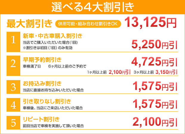 車検4大割引